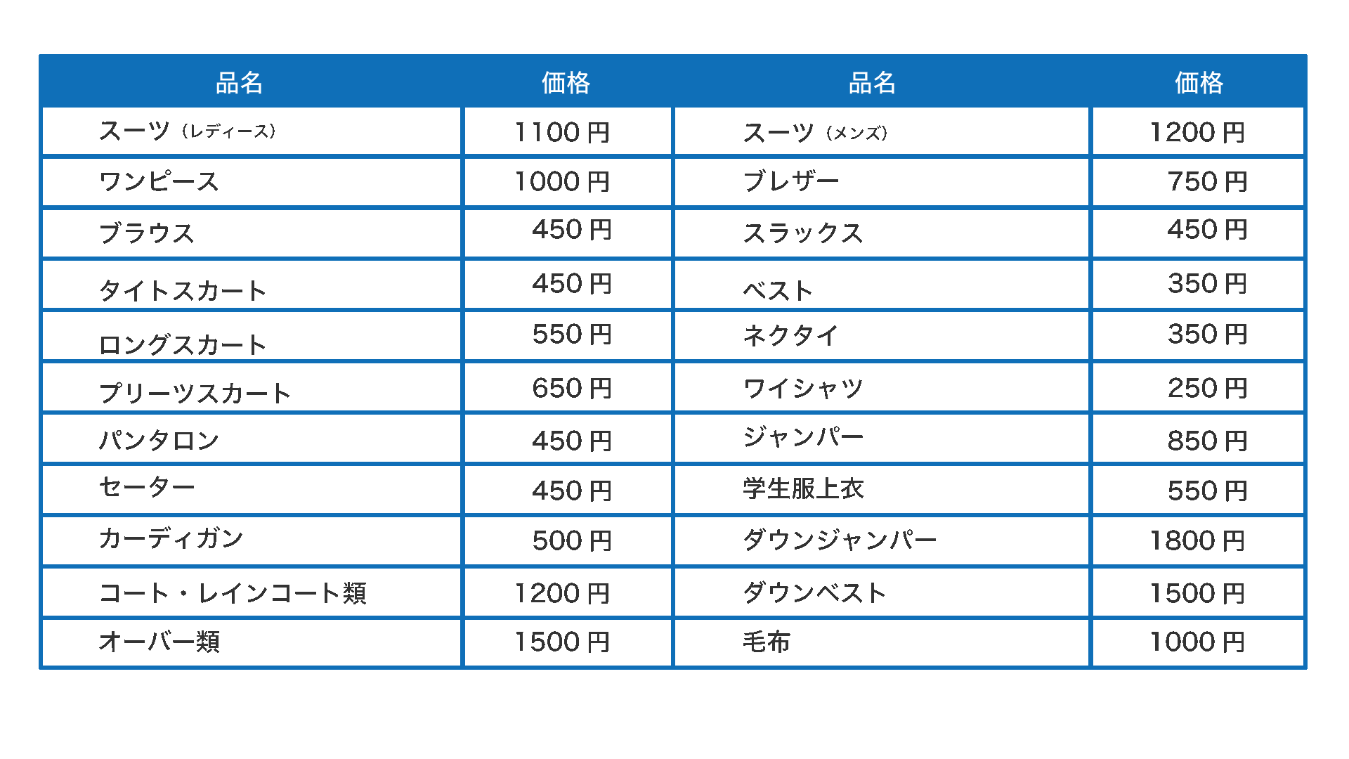 これは料金表です。